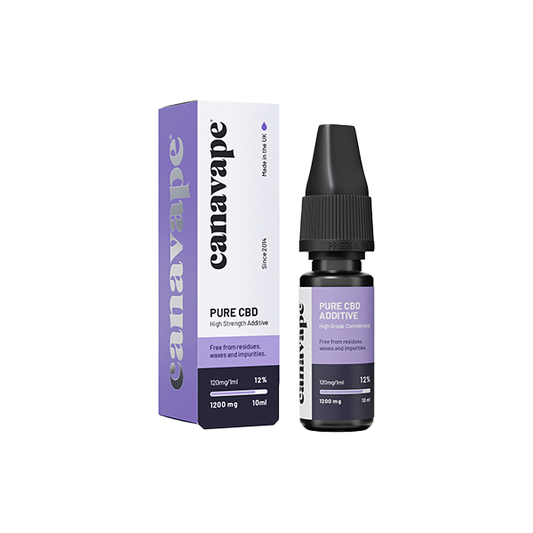 Canavape 1200mg 12% CBD Shot 10ml